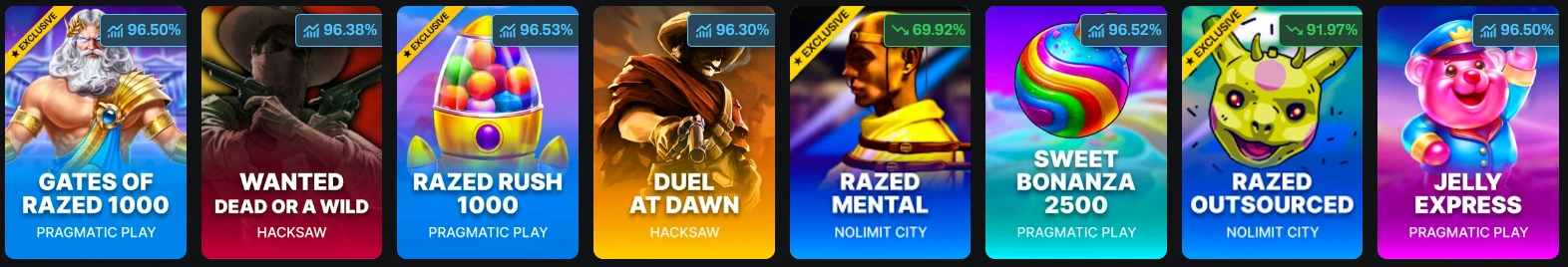 Razed Casino slot games selection